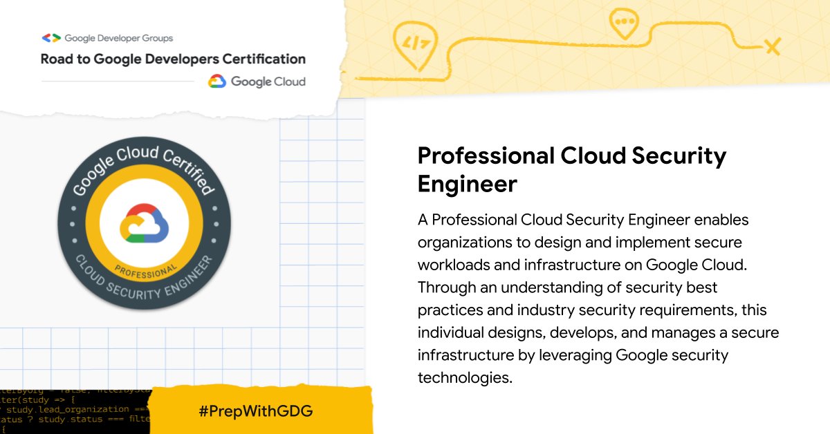 Reliable Professional-Cloud-Security-Engineer Dumps Book & Valid Real Professional-Cloud-Security-Engineer Exam - Test Professional-Cloud-Security-Engineer King