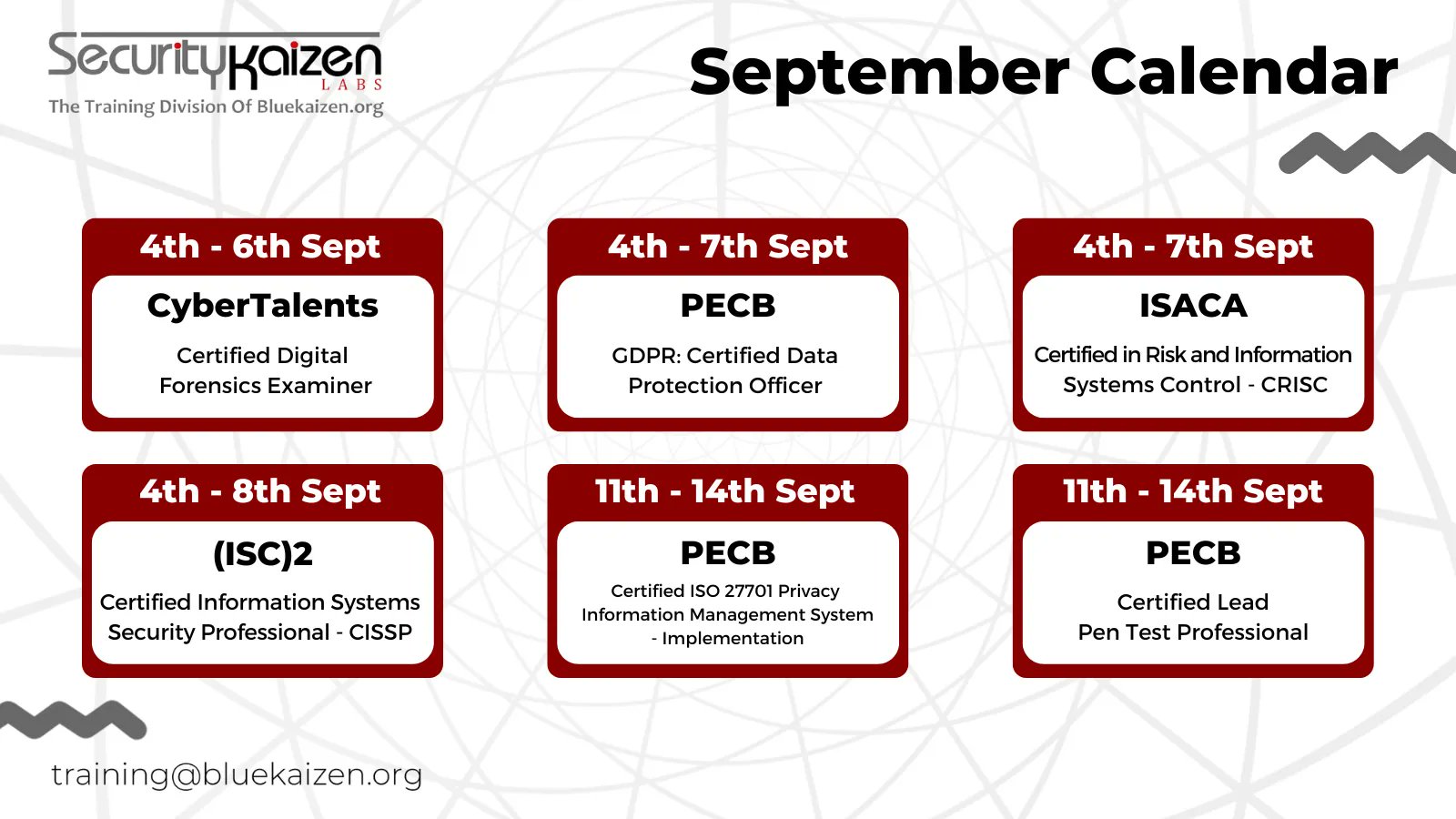 New Exam CRISC Materials - CRISC 100% Accuracy, CRISC New Study Plan