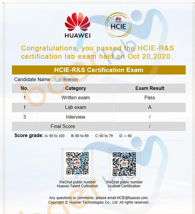 Intereactive H12-725_V4.0 Testing Engine & Huawei H12-725_V4.0 Best Vce