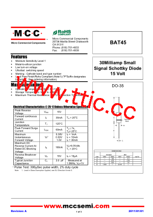 Salesforce MCC-201 Test Dumps Demo - MCC-201 Study Material