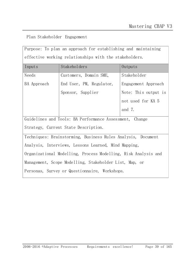 CBAP Visual Cert Test - IIBA Simulation CBAP Questions