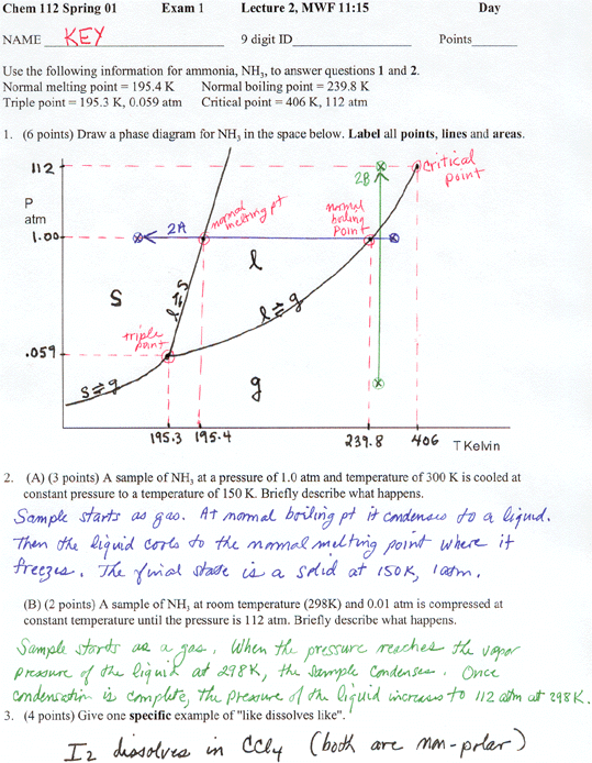 Valid C1000-112 Test Dumps - Pass C1000-112 Guarantee, C1000-112 Reliable Test Guide