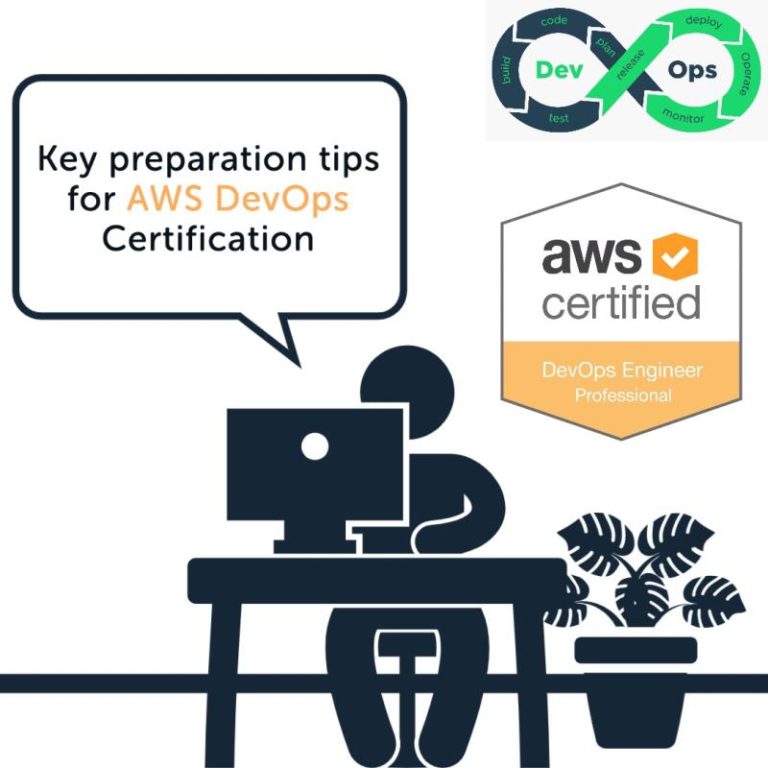 2024 Professional-Cloud-DevOps-Engineer Valid Test Test | Professional-Cloud-DevOps-Engineer Pdf Files & Google Cloud Certified - Professional Cloud DevOps Engineer Exam Reliable Test Duration