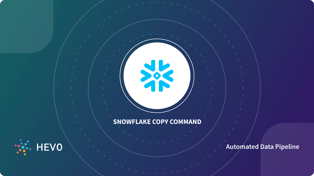 Pass4sure SnowPro-Core Exam Prep & Reliable SnowPro-Core Braindumps Free