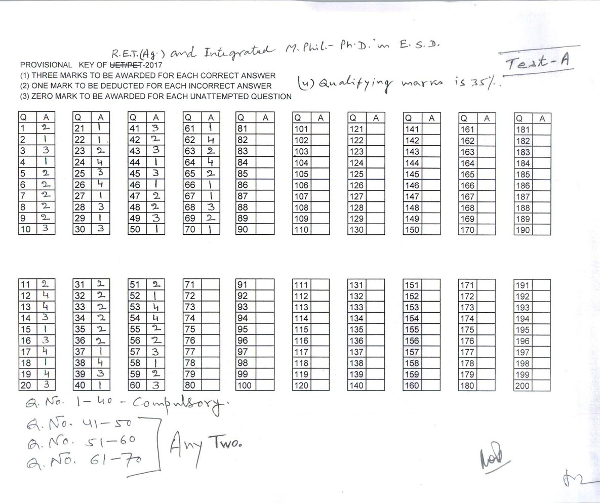 TVB-450 Passleader Review | TVB-450 Valid Test Tutorial & TVB-450 Practice Test Pdf