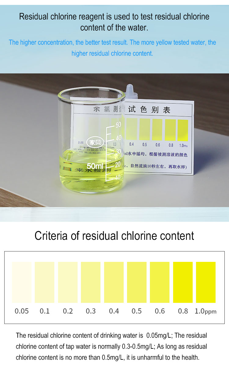 TDS-C01 Reliable Exam Labs, TDS-C01 Reliable Test Dumps | TDS-C01 Exam Price