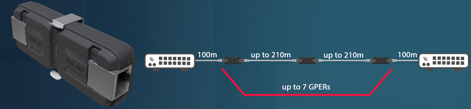 Latest GPEN Exam Questions - GIAC New GPEN Test Experience