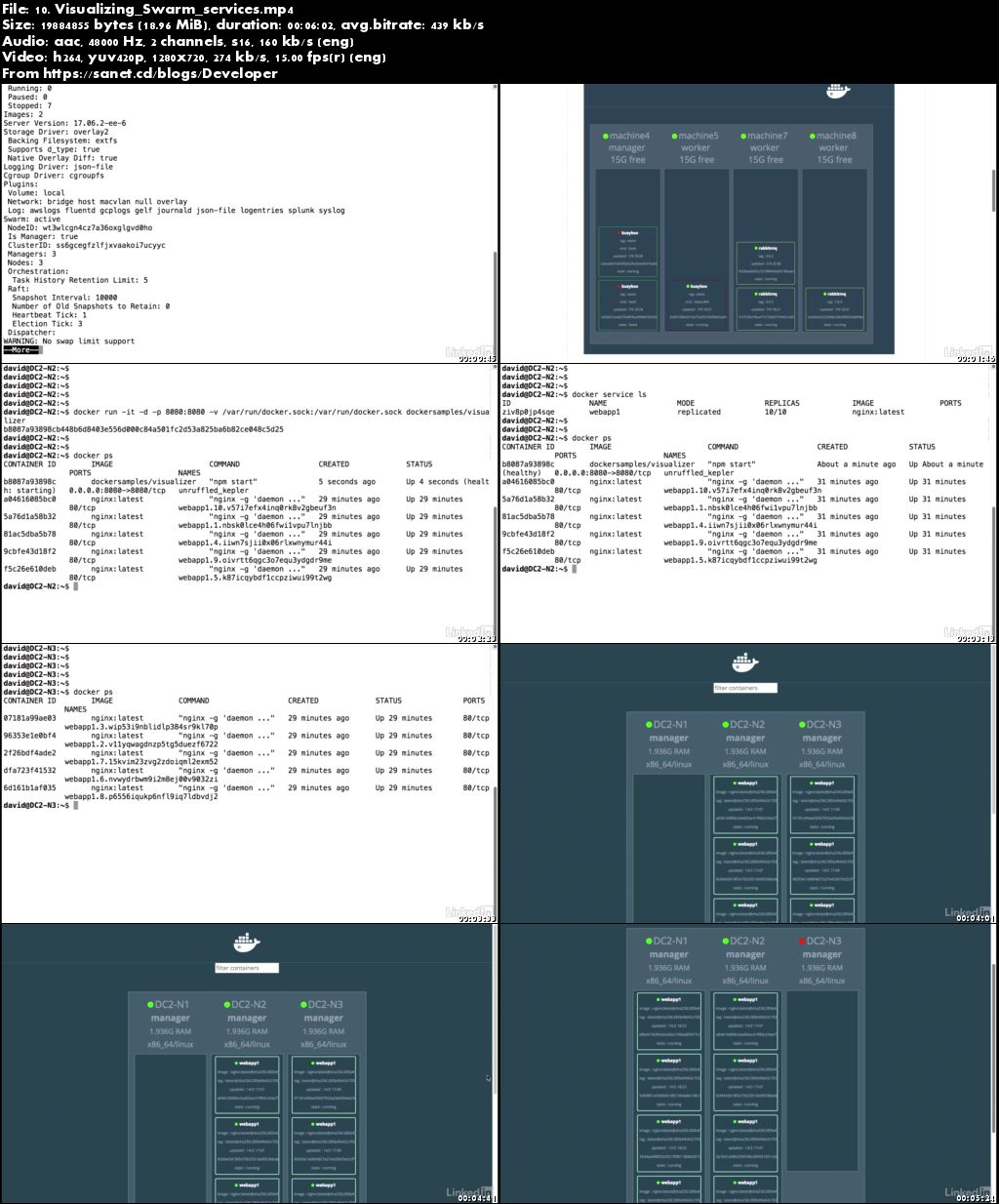 2024 DCA Exam Revision Plan & DCA Study Dumps - Best Docker Certified Associate (DCA) Exam Preparation Materials