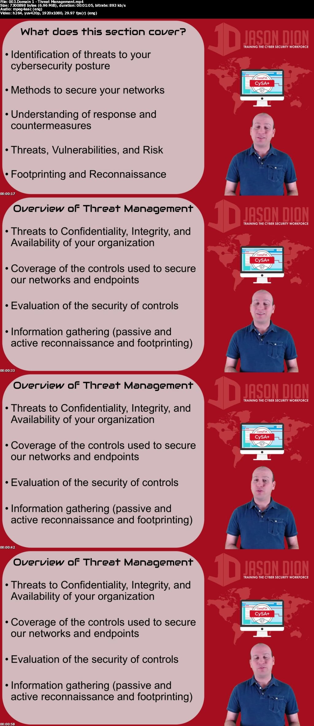 CS0-003 Test Simulator Online - CS0-003 Reliable Test Review