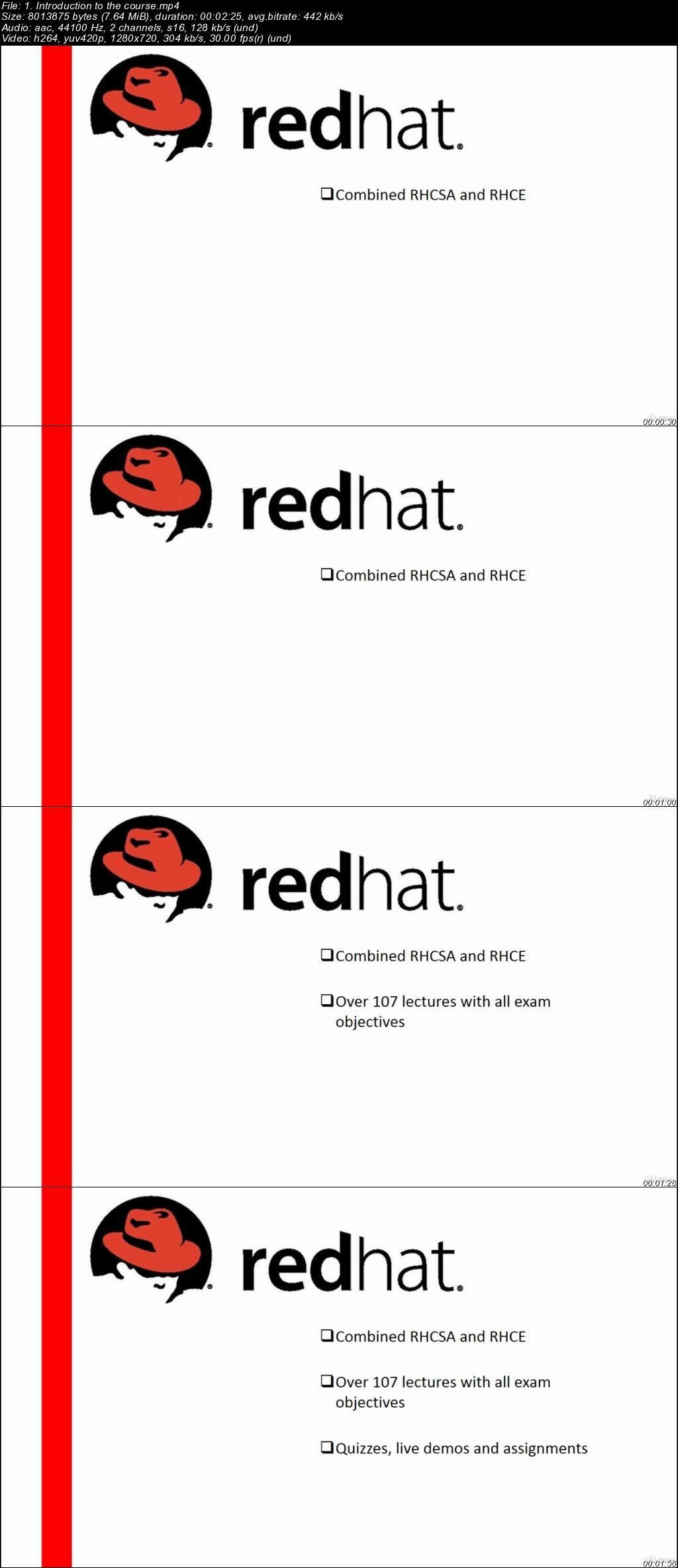 RedHat EX294 Practice Exam Fee & New EX294 Test Topics