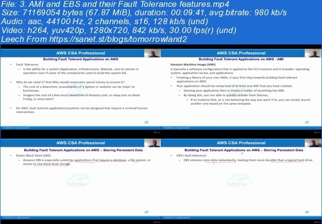 Reliable AWS-Solutions-Architect-Professional Braindumps & Amazon AWS-Solutions-Architect-Professional Vce Files