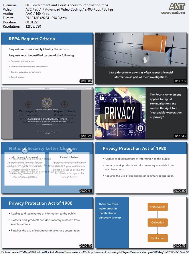 Sure CIPP-US Pass - CIPP-US Test Passing Score, Test CIPP-US Duration