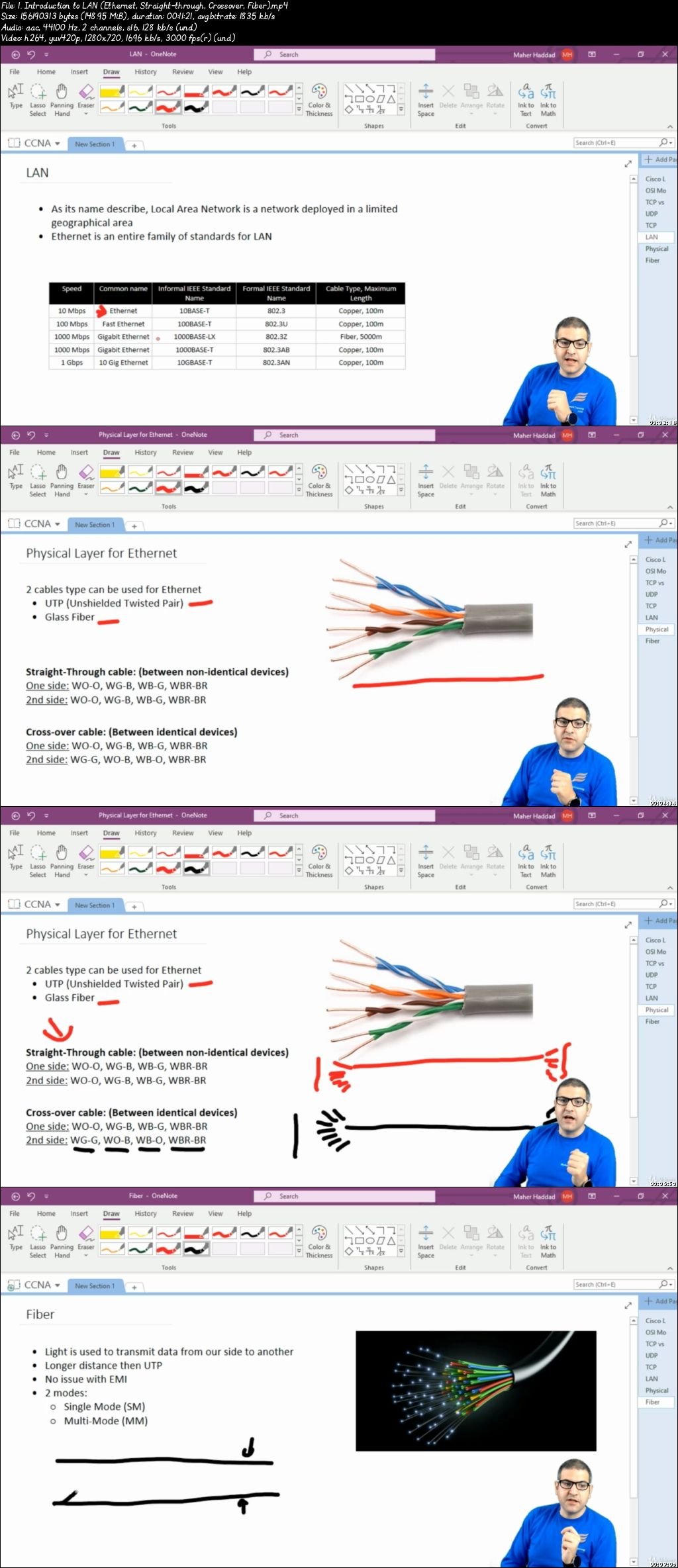 Cisco Test 200-301 Sample Questions - Reliable 200-301 Dumps Pdf