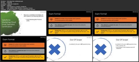 Marketing-Cloud-Email-Specialist Latest Exam Duration & Marketing-Cloud-Email-Specialist Exam Torrent - Trusted Marketing-Cloud-Email-Specialist Exam Resource