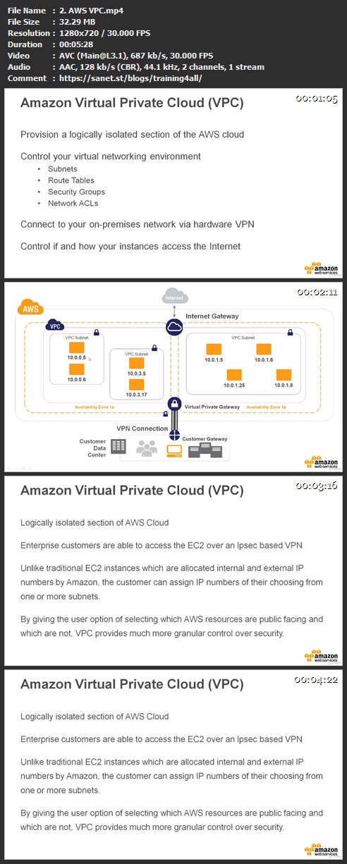 Amazon AWS-Certified-Cloud-Practitioner Valid Exam Experience | AWS-Certified-Cloud-Practitioner Reliable Test Preparation