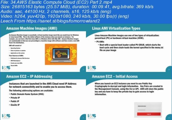 Amazon New CLF-C01 Exam Pdf - Braindumps CLF-C01 Downloads