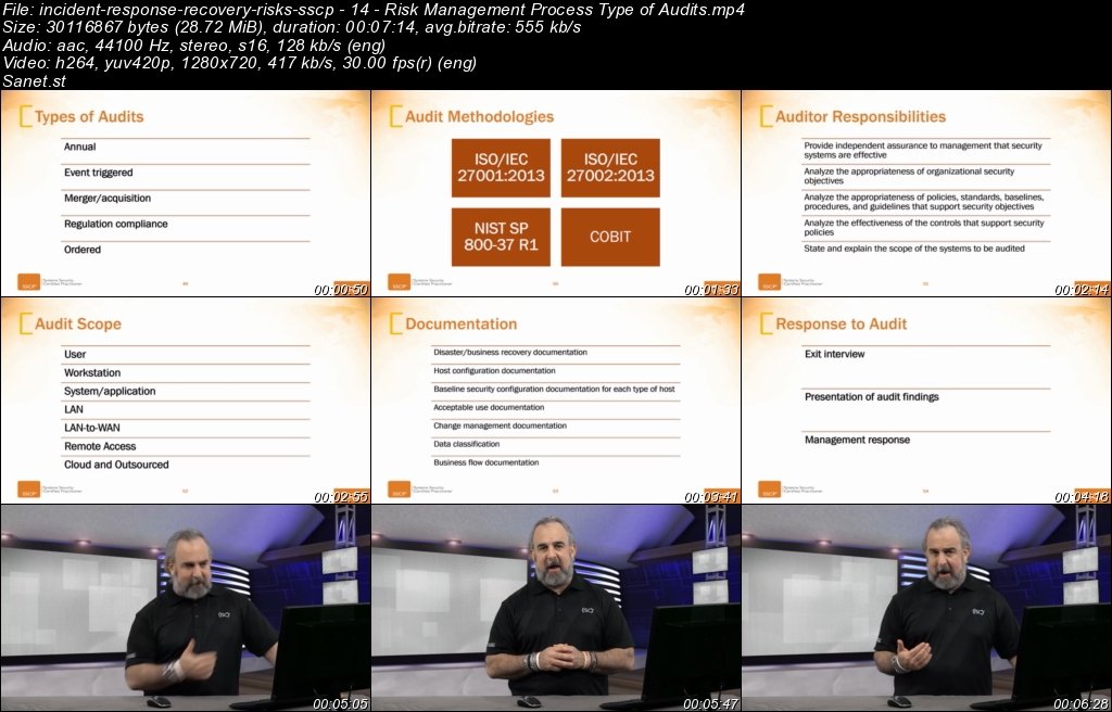 SSCP Test Labs - ISC SSCP Exam Cram, SSCP Latest Dumps Files