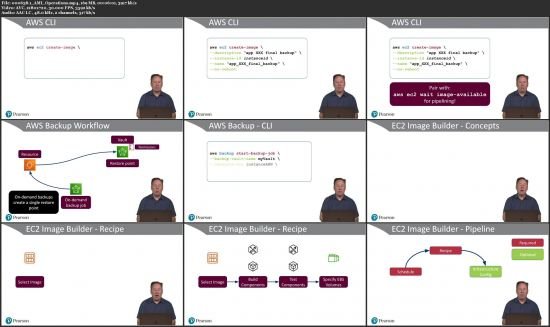 2024 Valid SOA-C02 Mock Exam, SOA-C02 Exam Overviews | AWS Certified SysOps Administrator - Associate (SOA-C02) Latest Test Cram