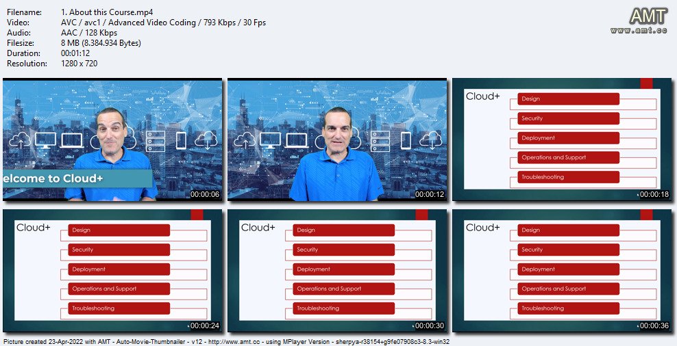 CompTIA CV0-003 Valid Exam Notes & CV0-003 Pass Test - Latest CV0-003 Learning Materials