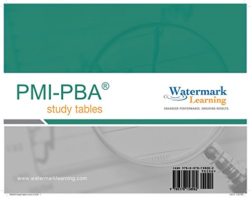 2024 Demo PMI-PBA Test | New PMI-PBA Test Preparation & PMI Professional in Business Analysis (PMI-PBA) Latest Mock Test