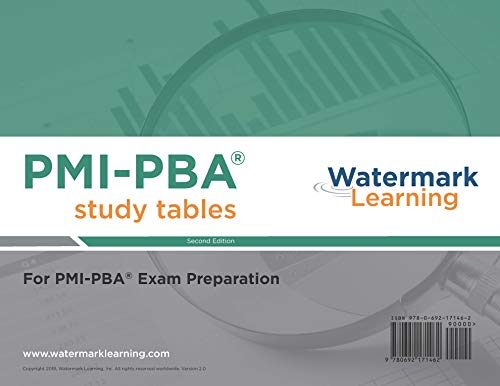 Test PMI-PBA Sample Questions, PMI PMI-PBA Exam Voucher