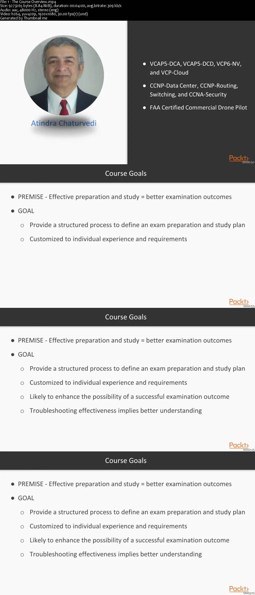 Fortinet NSE6_FWF-6.4 Latest Dumps Pdf | NSE6_FWF-6.4 Free Exam Dumps