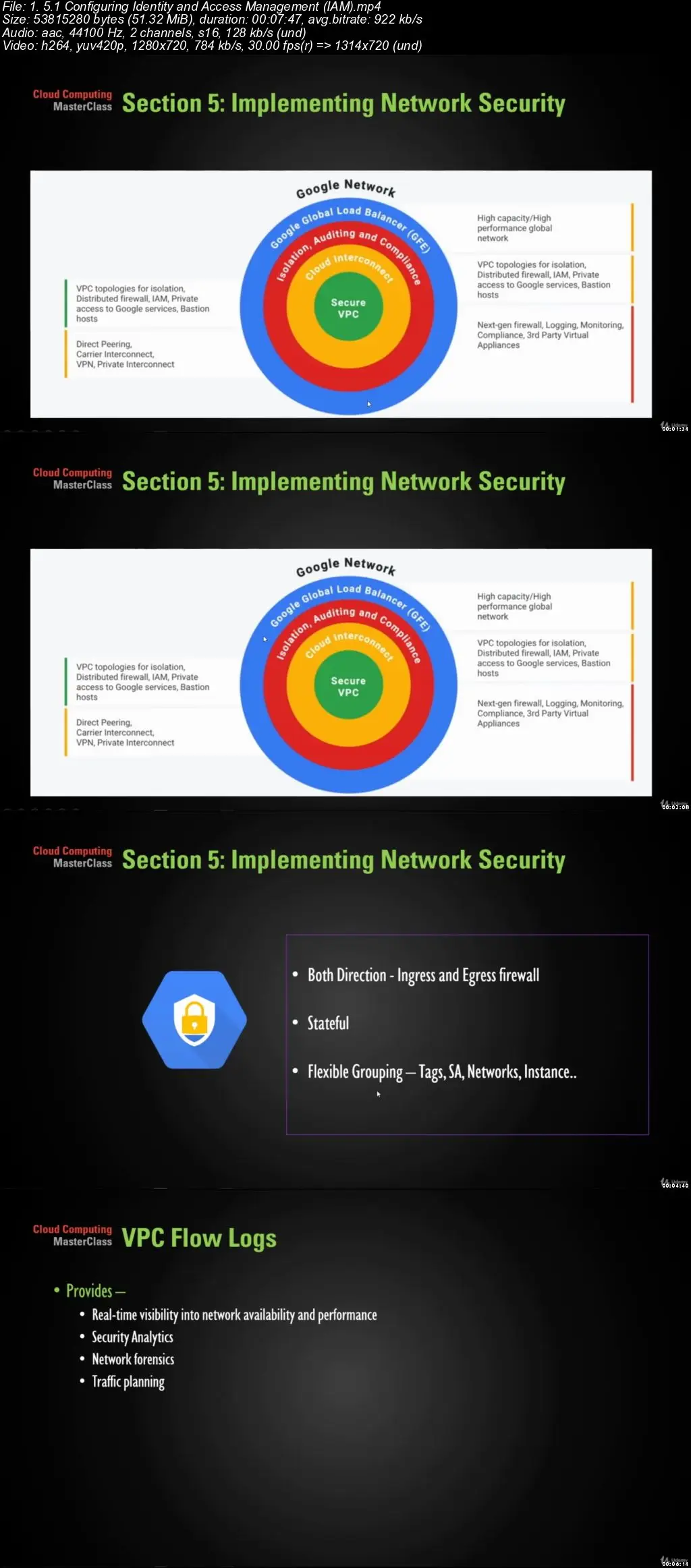 Professional-Cloud-Network-Engineer Exam Simulations | New Soft Professional-Cloud-Network-Engineer Simulations & New Professional-Cloud-Network-Engineer Exam Questions