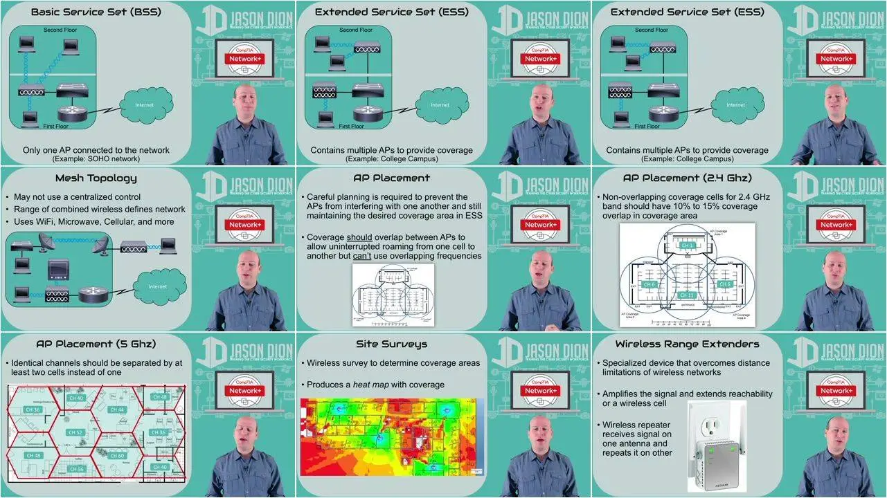 Latest S1000-007 Exam Preparation | IBM Flexible S1000-007 Testing Engine