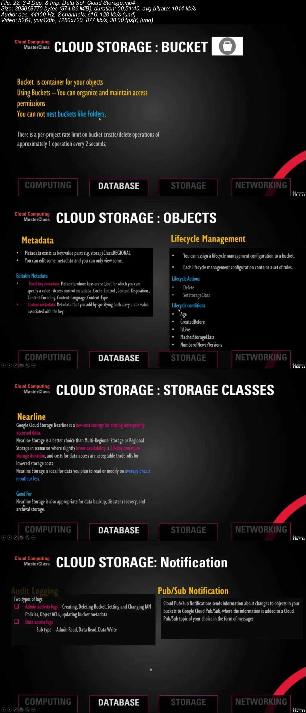 Associate-Cloud-Engineer Passing Score Feedback, Associate-Cloud-Engineer Exam Quizzes | Google Associate Cloud Engineer Exam Latest Guide Files