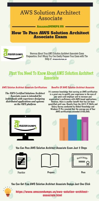 Exam AWS-Solutions-Architect-Professional Preview, AWS-Solutions-Architect-Professional Exam Passing Score | Reliable AWS-Solutions-Architect-Professional Exam Voucher