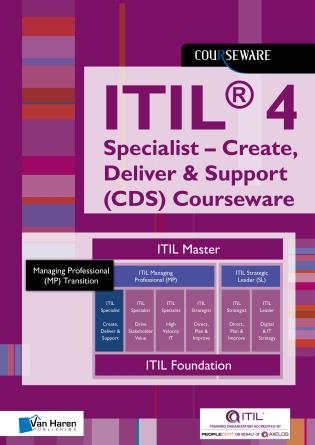 Reliable ITIL-4-Foundation Test Practice | New ITIL-4-Foundation Braindumps & Latest ITIL-4-Foundation Exam Notes