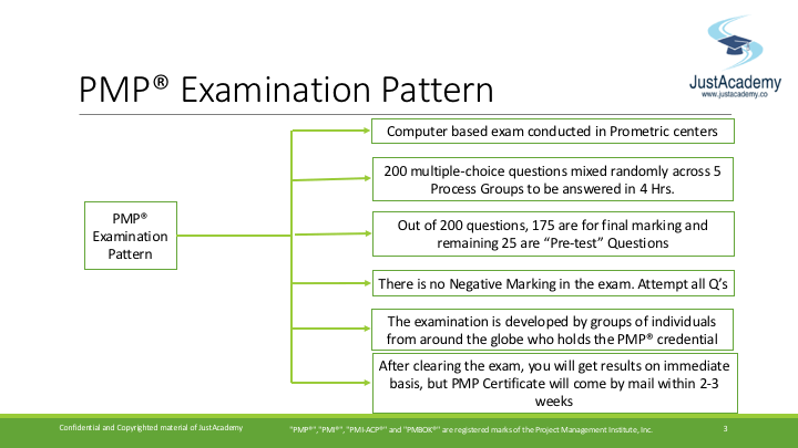 PMP Reliable Braindumps Free | Valid PMP Test Cost