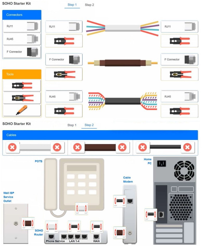 220-1101 Customizable Exam Mode | CompTIA 220-1101 PDF Question