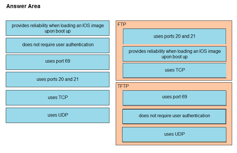 Cisco Test 300-715 Preparation - 300-715 Actual Test Answers