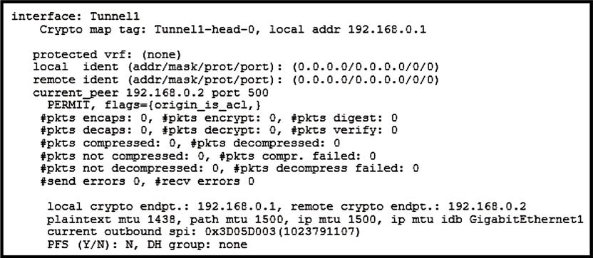 Cisco 300-730 Questions Pdf & 300-730 Latest Study Notes