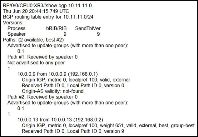 300-510 Training Online, Cisco 300-510 Test Objectives Pdf