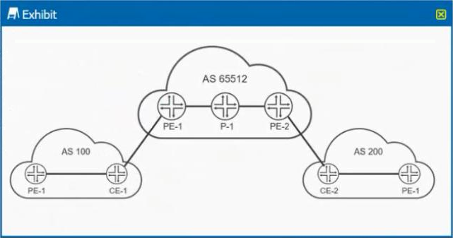 Juniper New JN0-663 Braindumps Files | JN0-663 Reliable Exam Braindumps