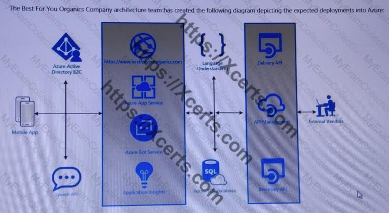 302 Valid Exam Braindumps & Valid 302 Test Syllabus