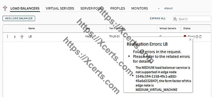 Valid 1V0-41.20 Learning Materials, VMware 1V0-41.20 Reliable Test Preparation