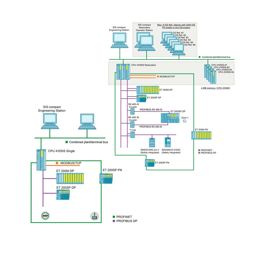 2024 Process-Automation Valid Dump, Process-Automation Latest Dumps Questions | Salesforce Process Automation Accredited Professional Pdf Braindumps