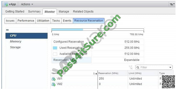 2V0-51.23 Reliable Exam Questions & VMware 2V0-51.23 PDF Cram Exam