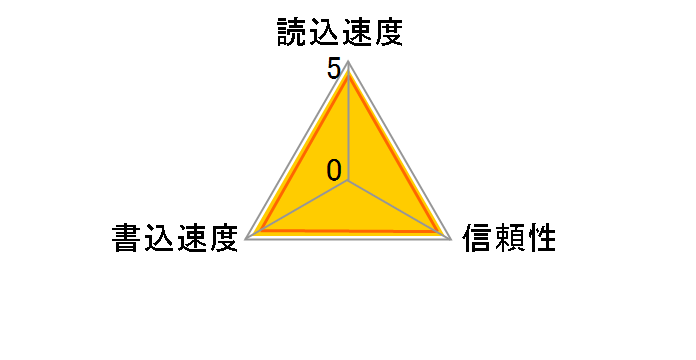 2024 300-810 Latest Test Format, 300-810 Exam Questions Answers