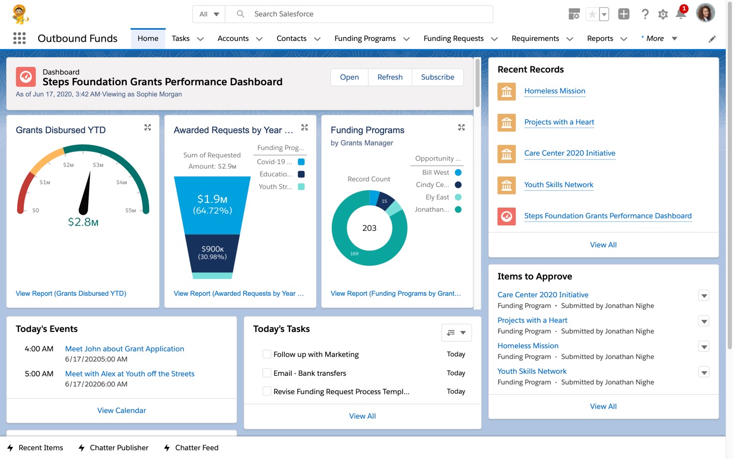 Salesforce Latest 201-Commercial-Banking-Functional Test Prep, Valid Exam 201-Commercial-Banking-Functional Preparation