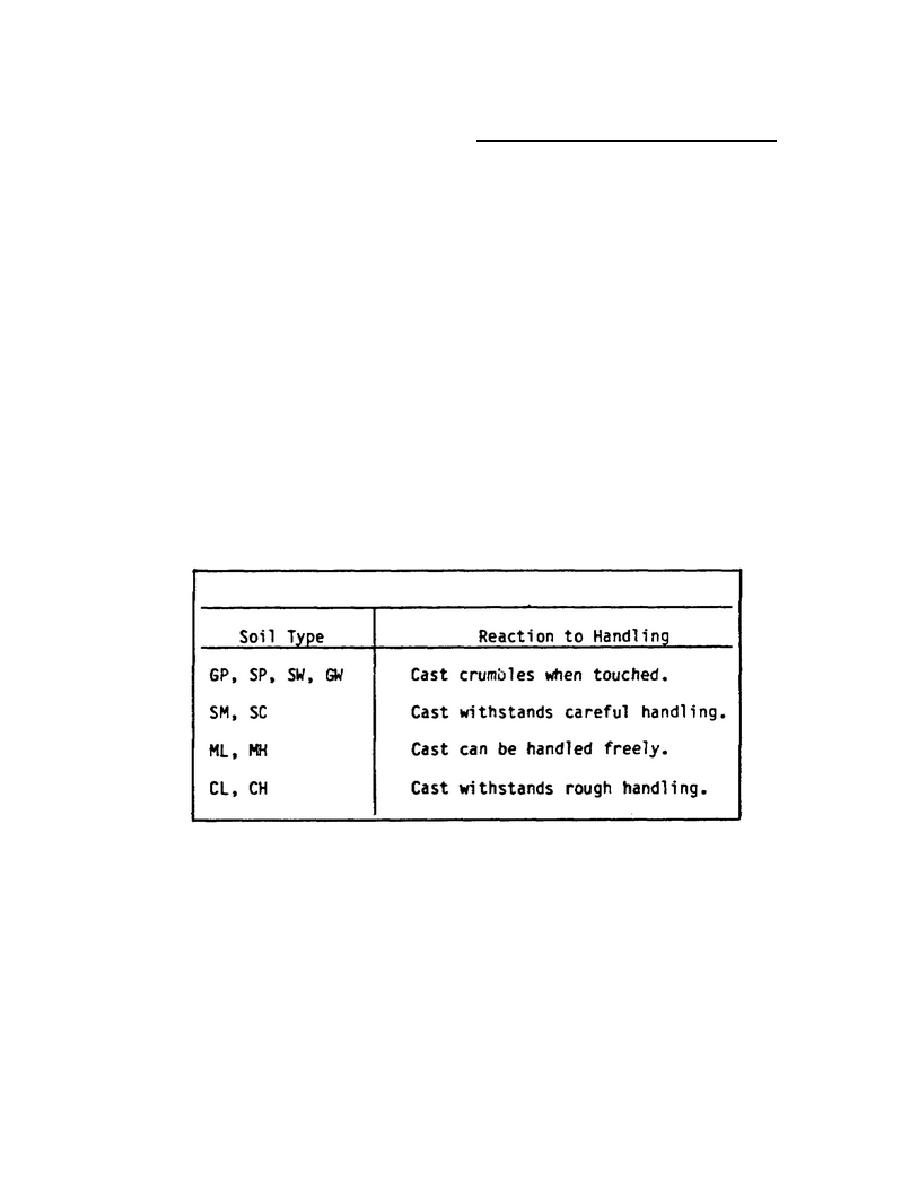 College Admission CAST Exam Vce & CAST Latest Braindumps Ebook