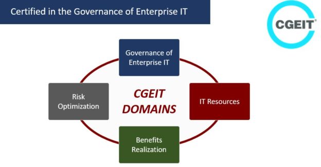 2024 Pass CGEIT Rate | CGEIT Valid Test Simulator & Certified in the Governance of Enterprise IT Exam Test Engine