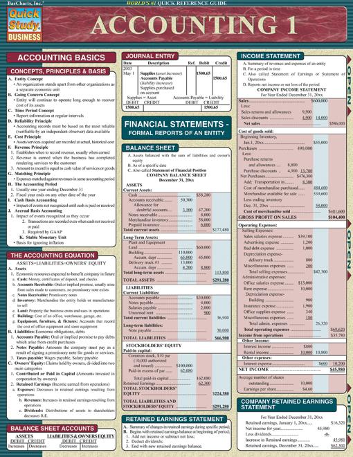 2024 Reliable PDX-101 Test Questions | Latest PDX-101 Exam Format