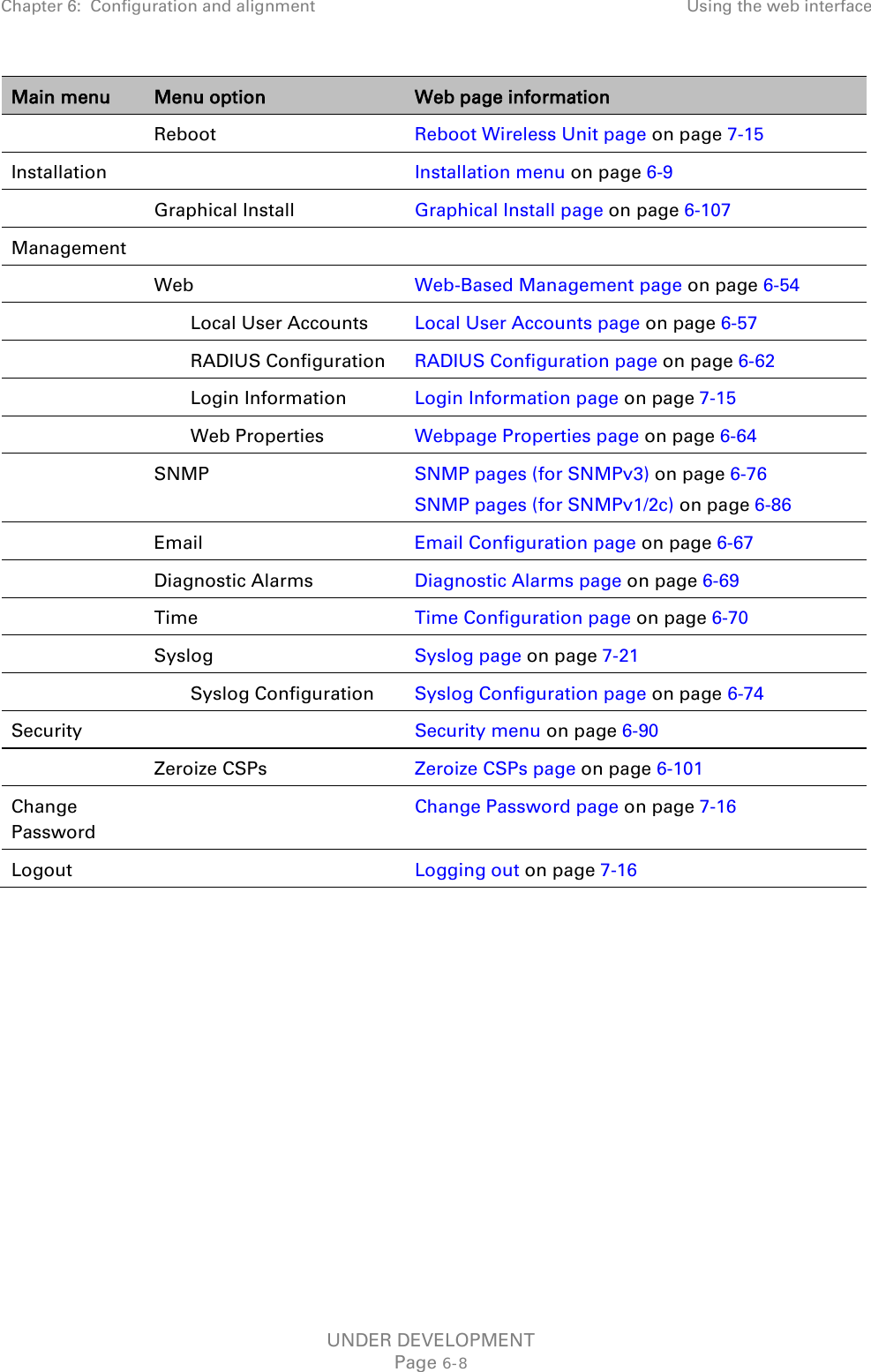 2024 Sample C1000-137 Questions Pdf, Reliable C1000-137 Exam Papers