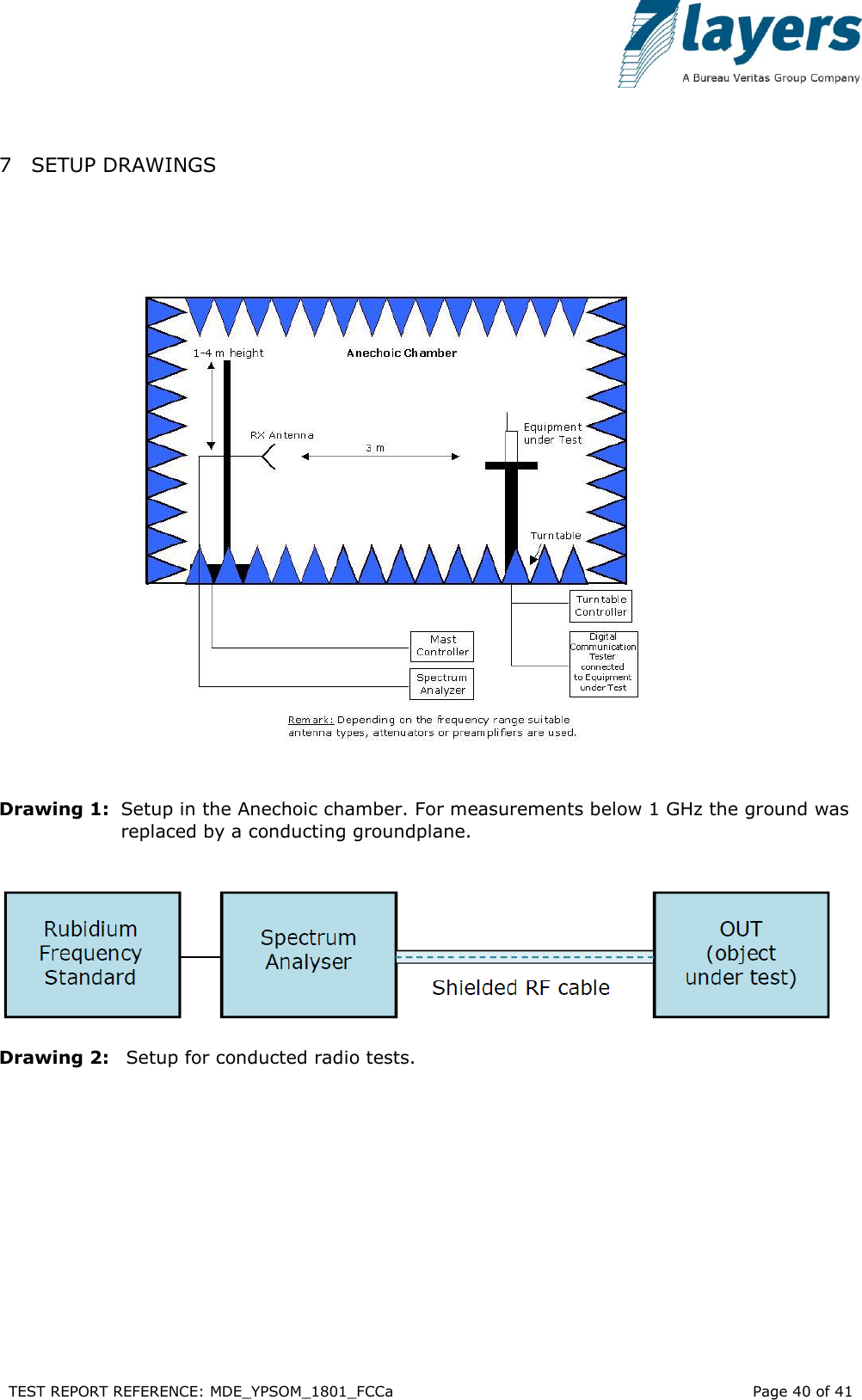 2024 HPE7-A01 Study Materials, HPE7-A01 Latest Practice Questions