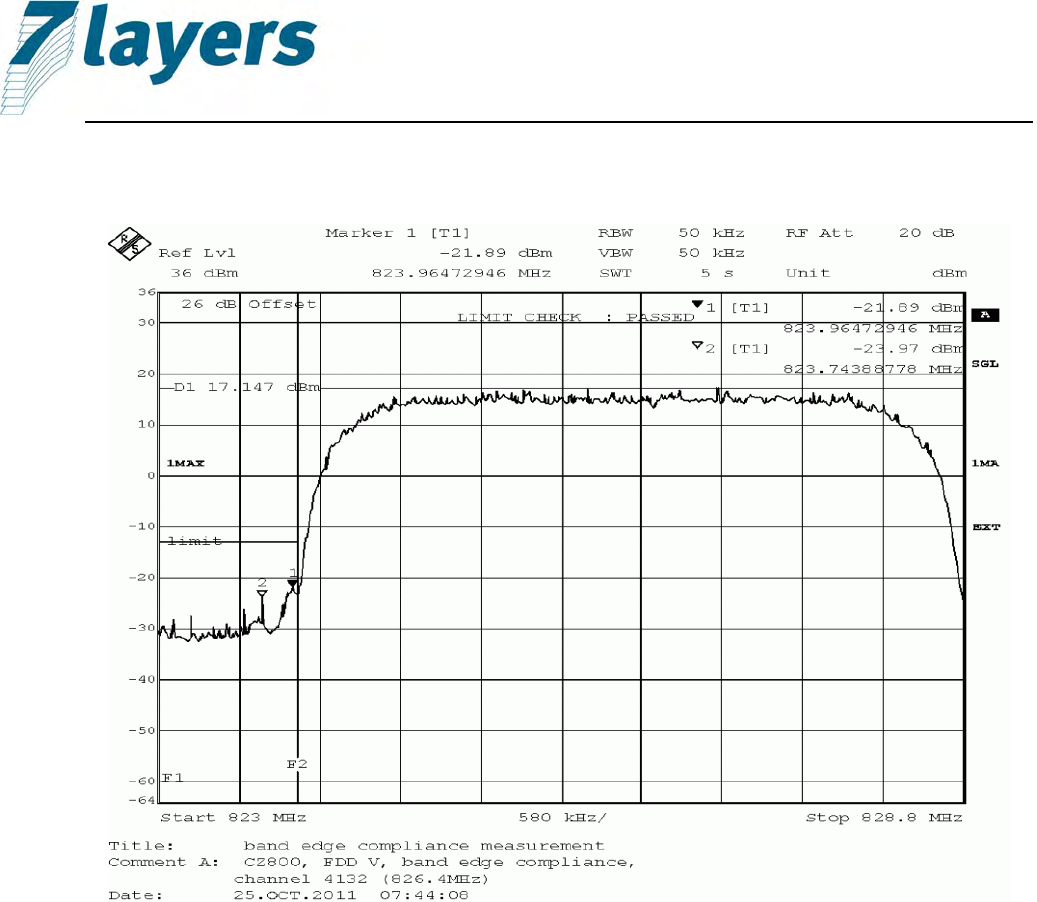 Latest PAS-C01 Test Question - Amazon Valid PAS-C01 Test Pdf