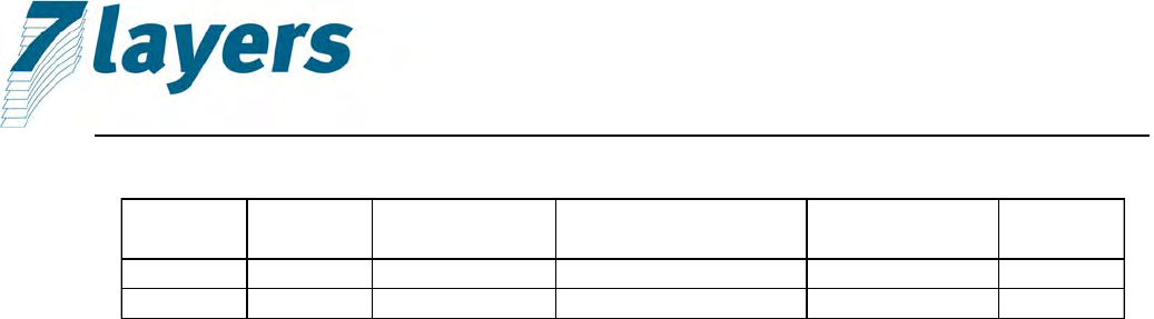 PAS-C01 Reliable Exam Labs & Latest PAS-C01 Study Plan - Exam PAS-C01 Exercise